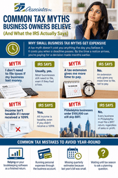 Infographic explaining common tax myths business owners believe, including filing after a loss, tax extensions, 1099 income, Philadelphia BIRT requirements, and year-round tax mistakes to avoid.